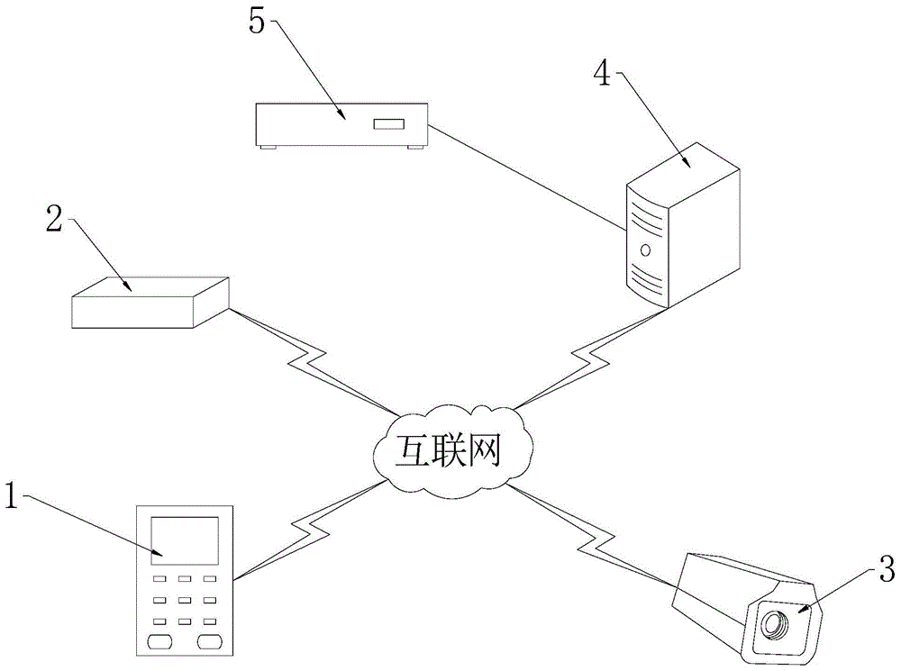 一种交警执法信息记录管理系统的制作方法