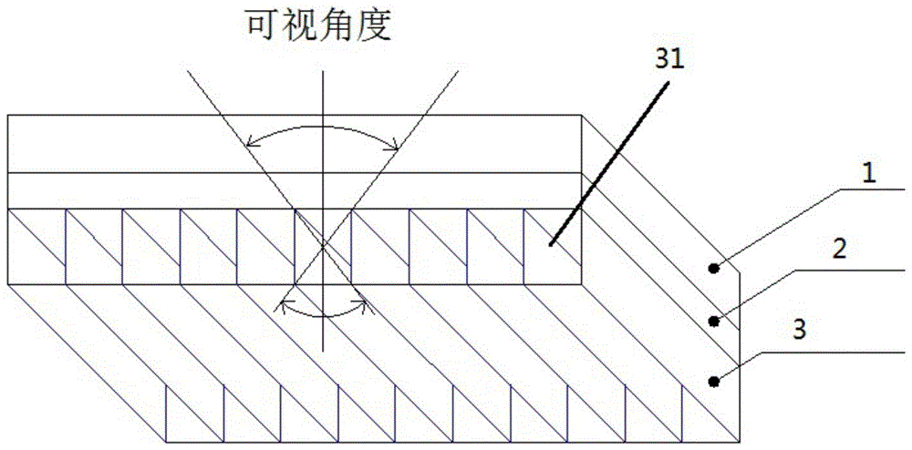 一种新型触摸屏和一种手机屏的制作方法