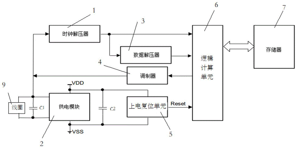 一种宠物耳环信息处理装置的制作方法