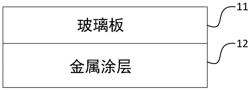 车辆玻璃装置及车辆的制作方法