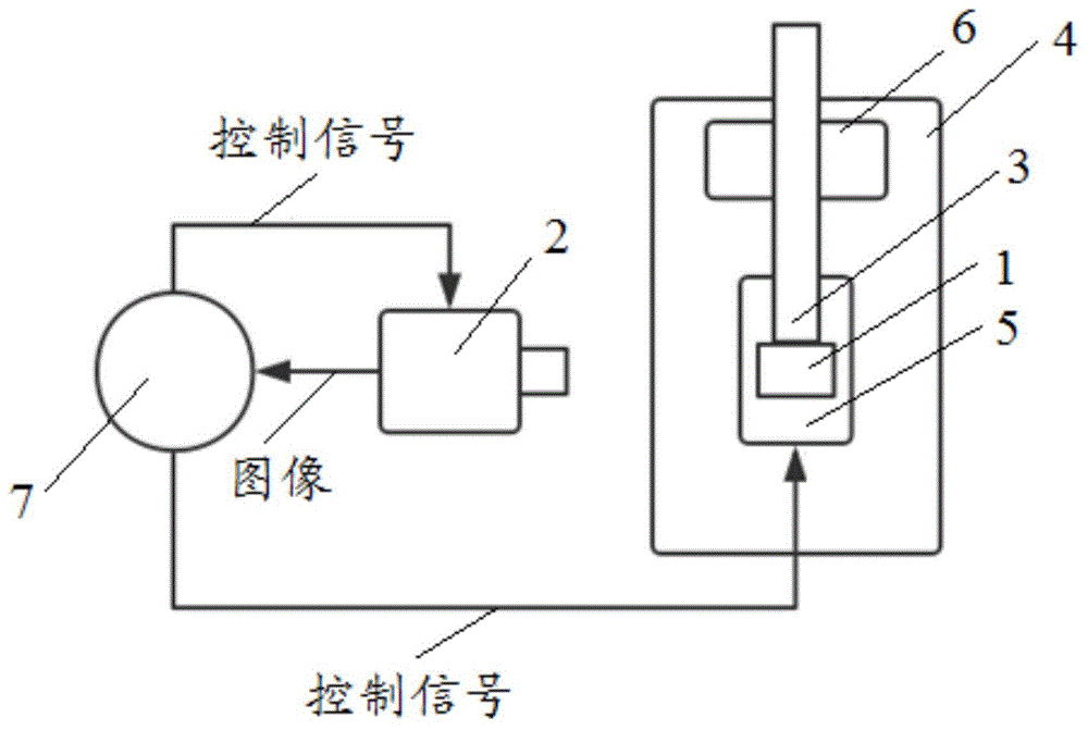 一种测量植物根系力学性质的设备的制作方法