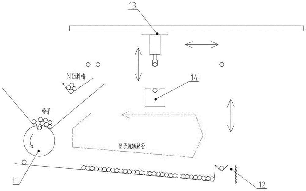 全自动内面内视镜检查装置的制作方法