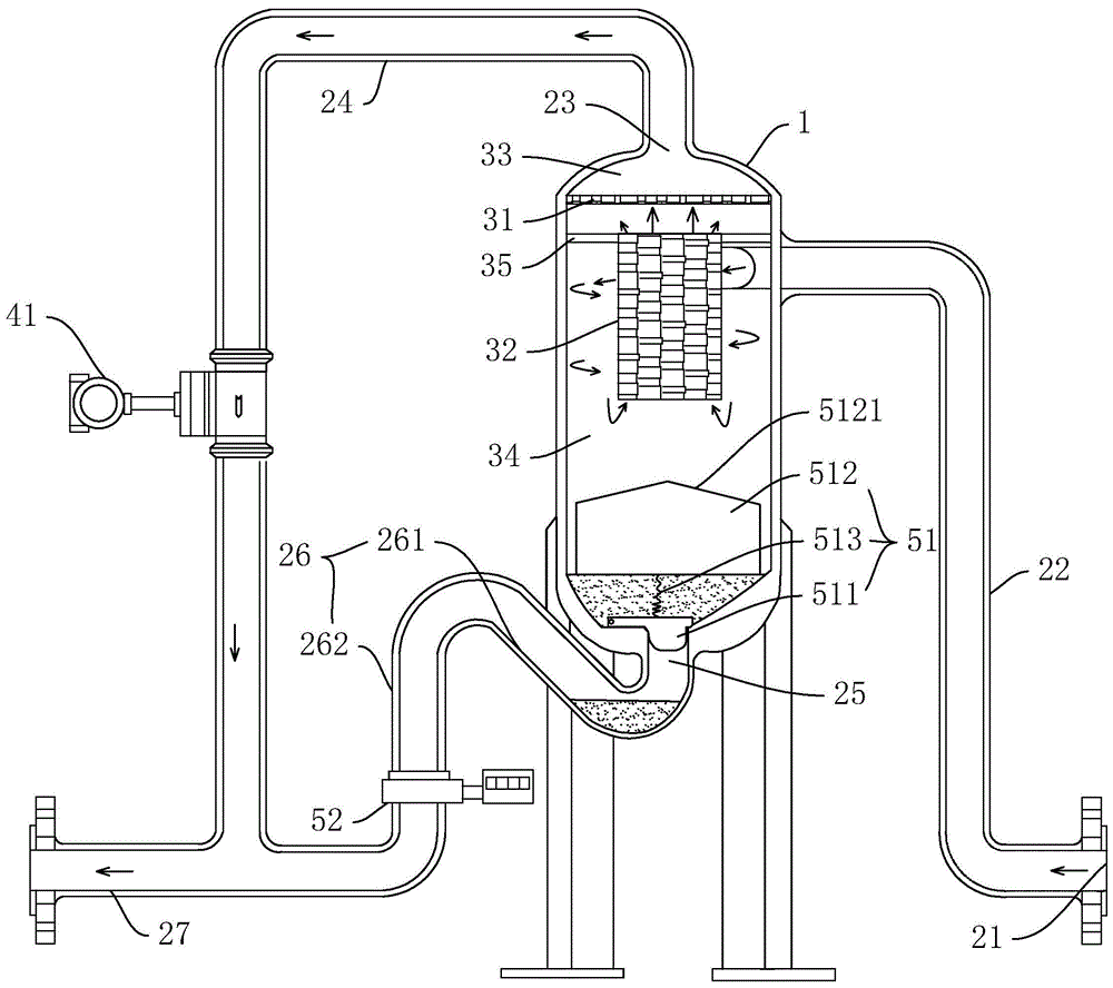自励式湿气流量测量装置的制作方法