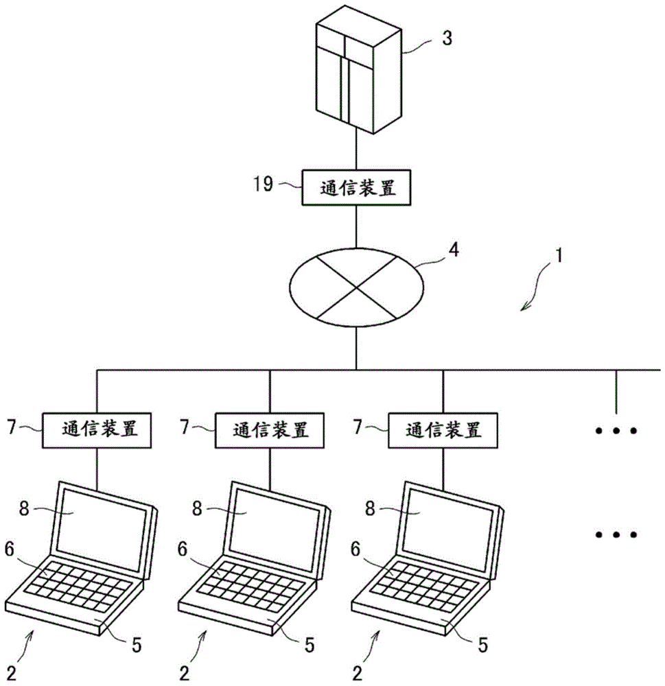 零部件订购系统及零部件订购方法与流程