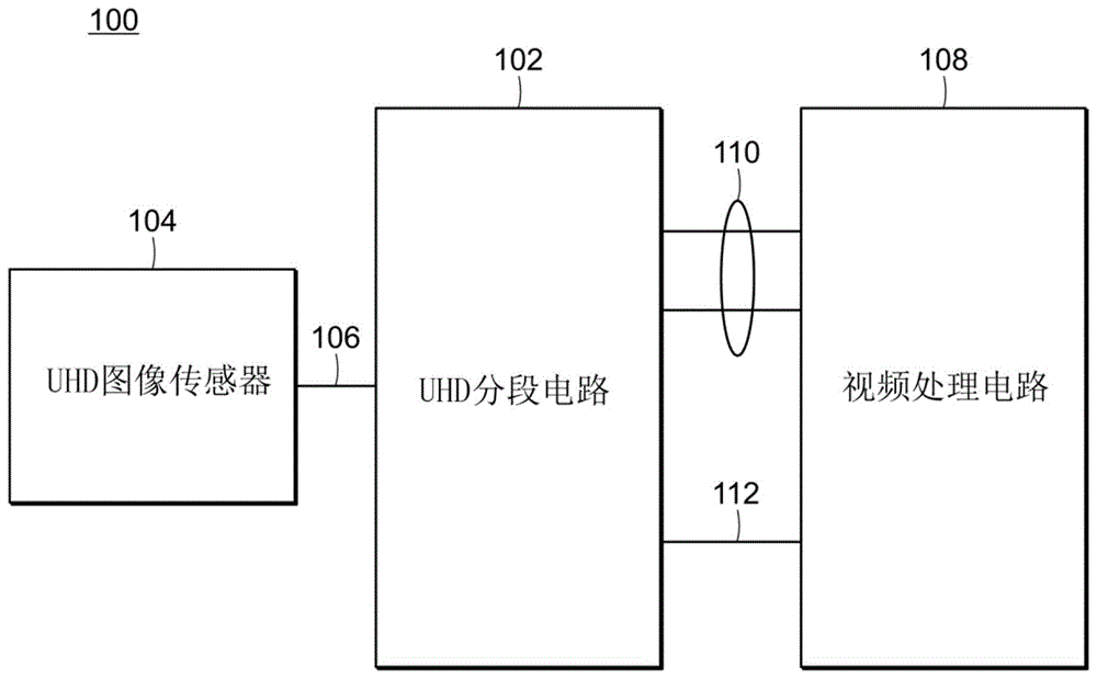 视频数据中的实时帧对准的制作方法