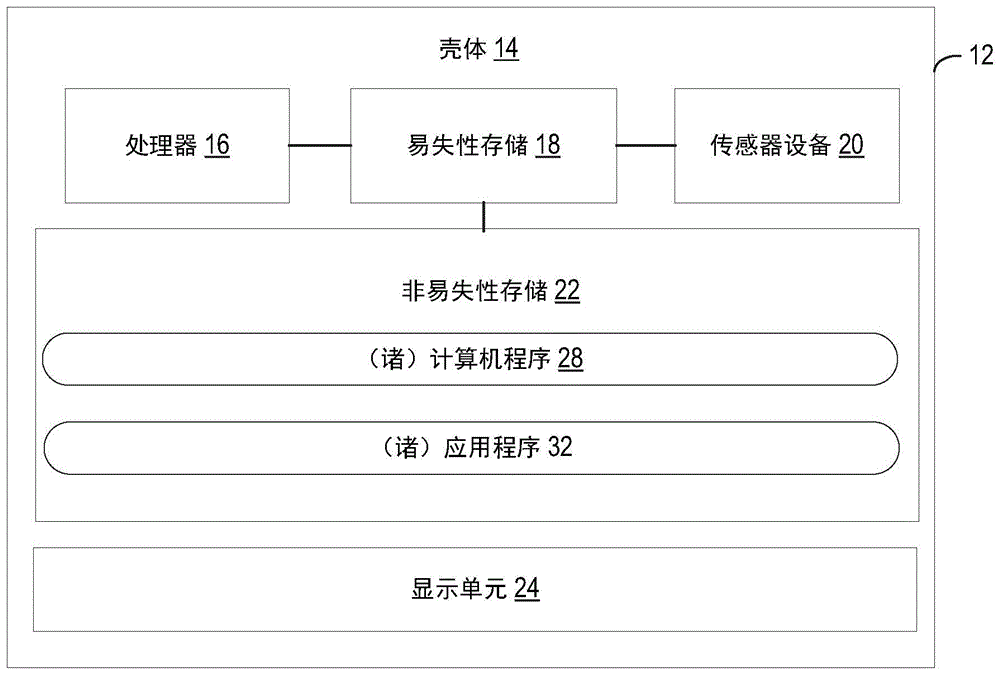 显示设备的制作方法