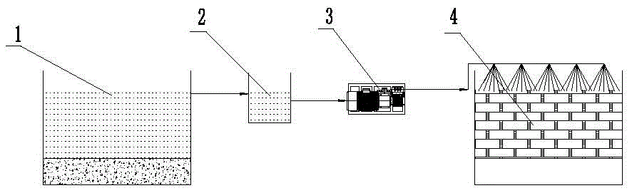 生物滤池固定式布水系统的制作方法