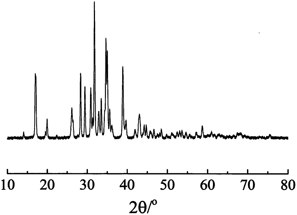 一种电场诱导结晶K6.25Be0.1Al0.1P0.05Zr0.05Si1.7O7钾快离子导体及其制备方法与流程