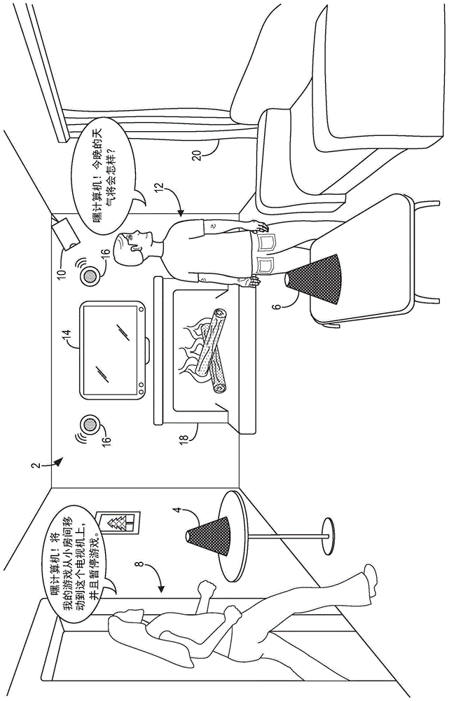 多用户智能辅助的制作方法