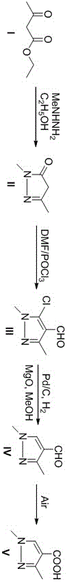 1,3-二甲基-1H-吡唑-4-甲酸的合成方法与流程