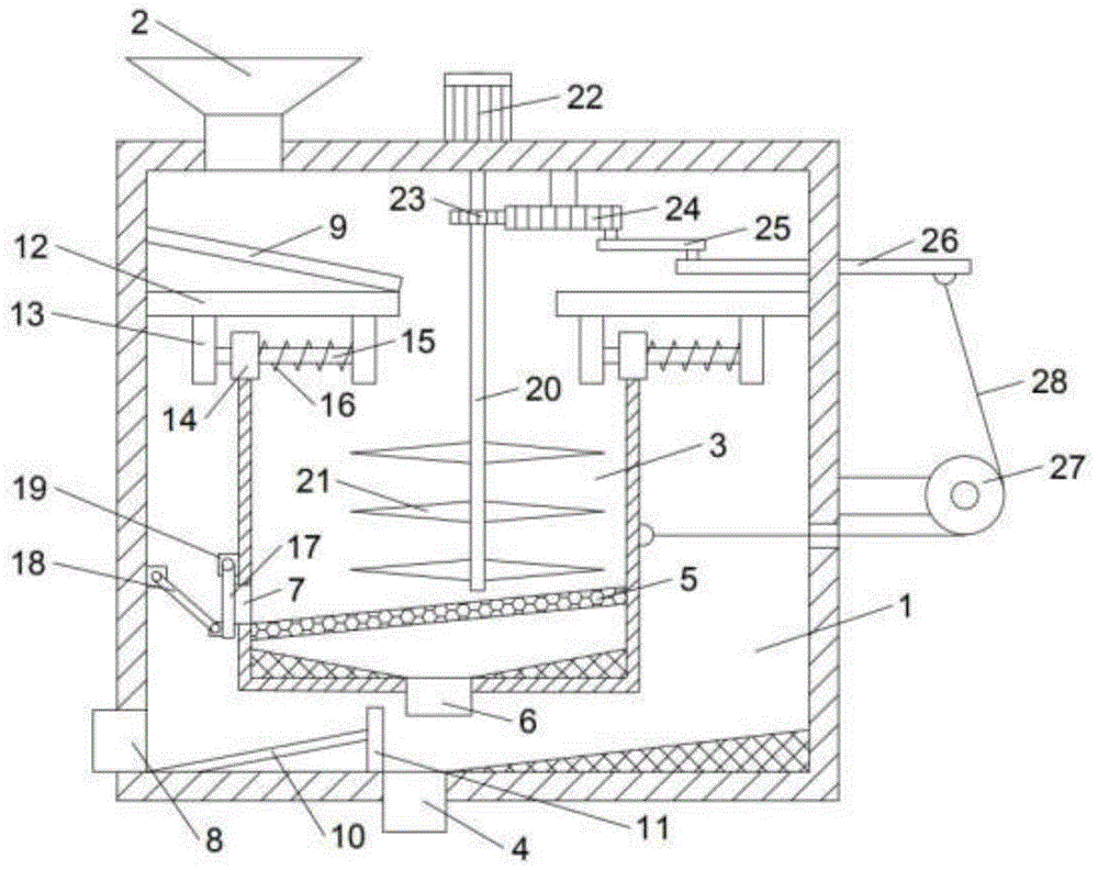 一种具有筛选功能的建筑垃圾粉碎装置的制作方法