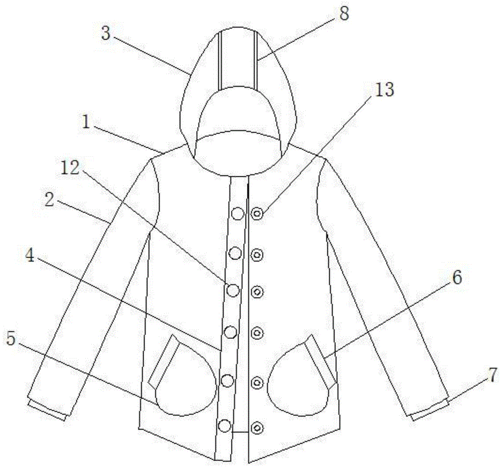 服装鞋帽珠宝饰品制造的工具及其制品制作技术