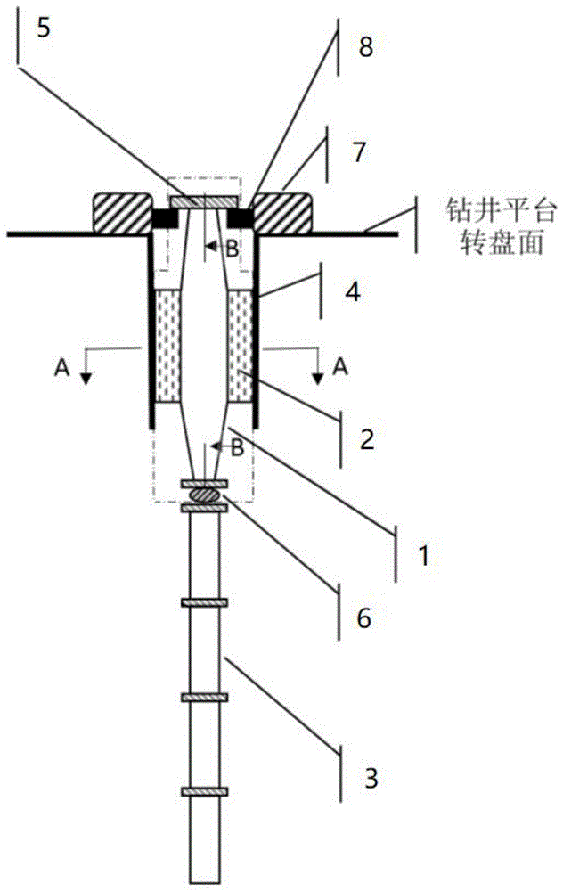 一种隔水管悬挂装置的制作方法