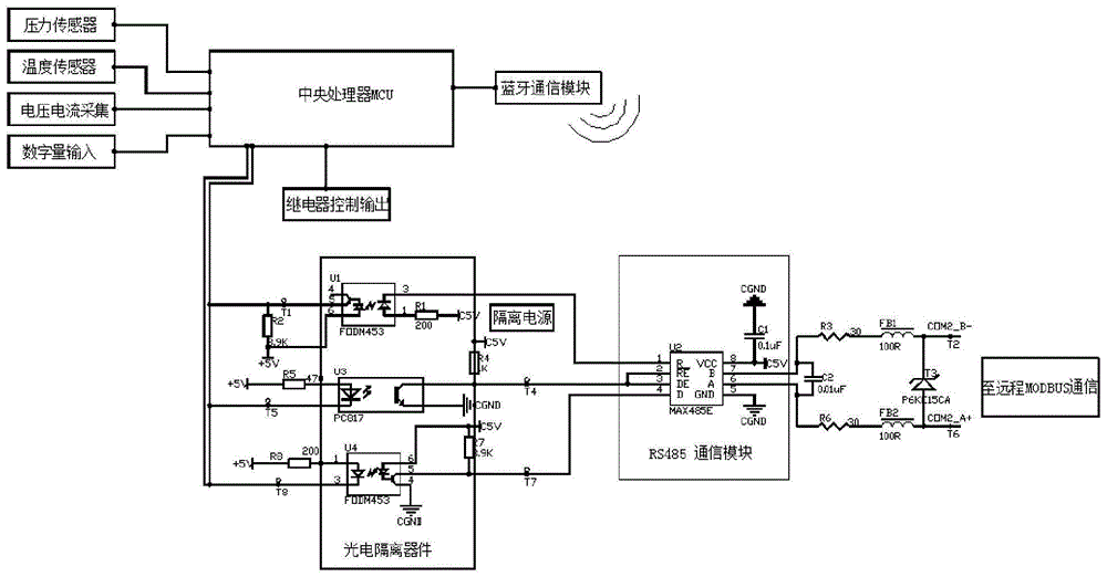 一种基于高速电光隔离的RS485远程通信空压机控制系统的制作方法