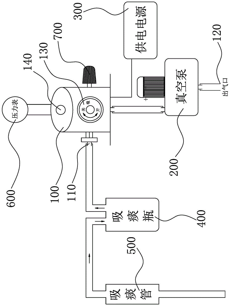 一种便携式吸痰器的制作方法