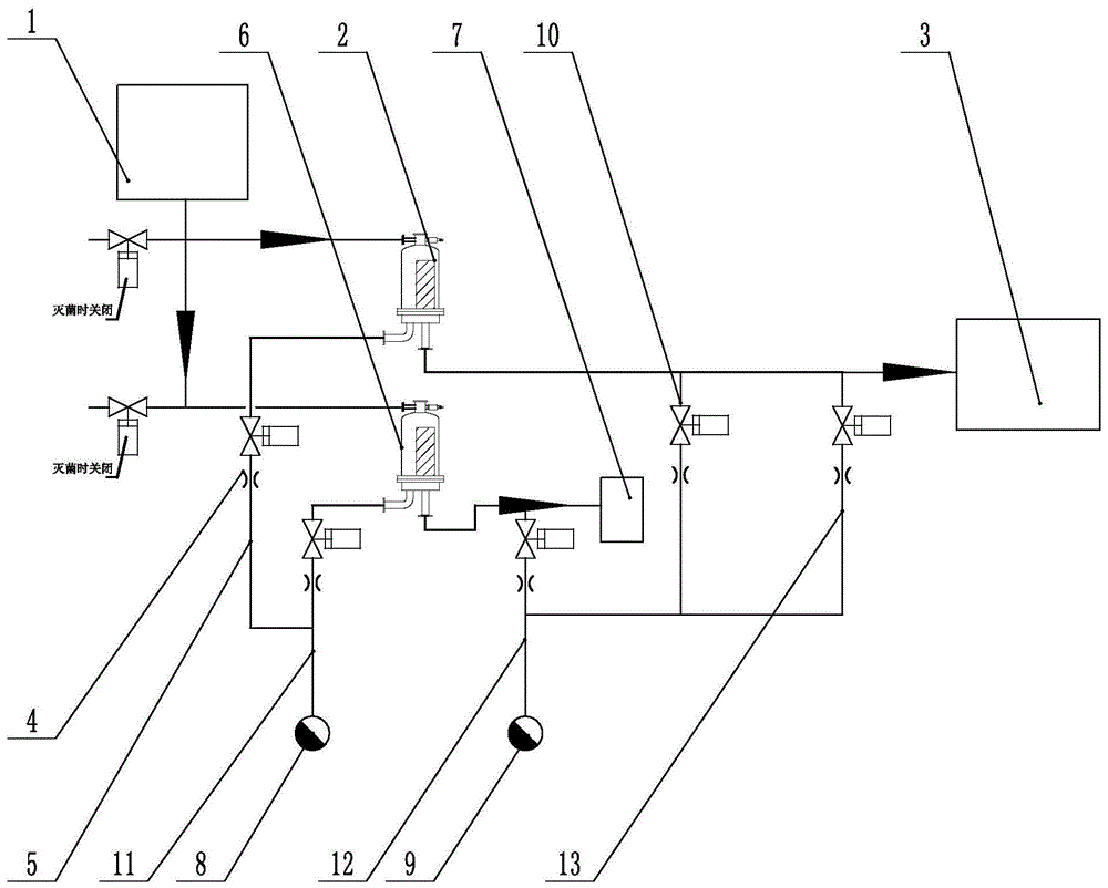 BFS在线灭菌限流结构管路的制作方法