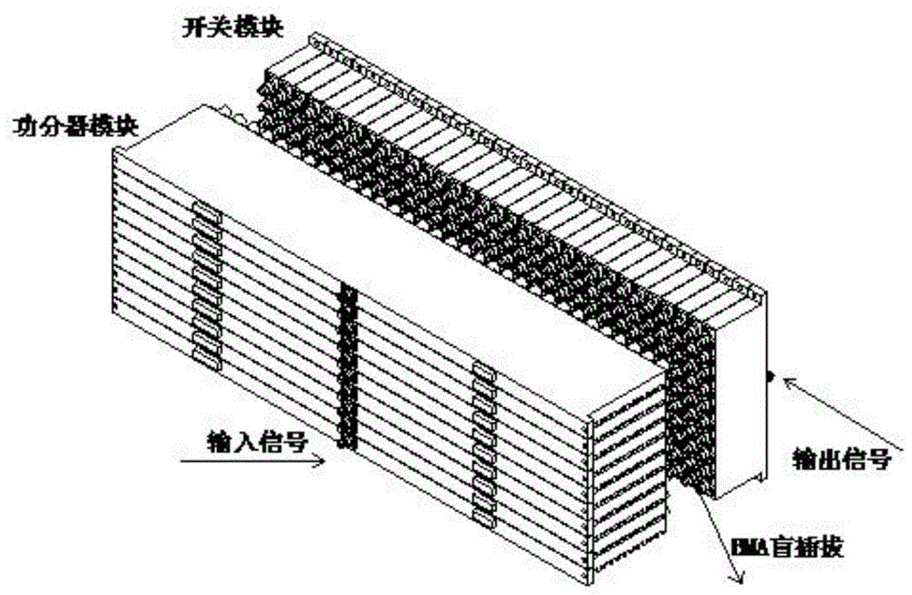 一种高隔离度的分离式射频矩阵开关的制作方法