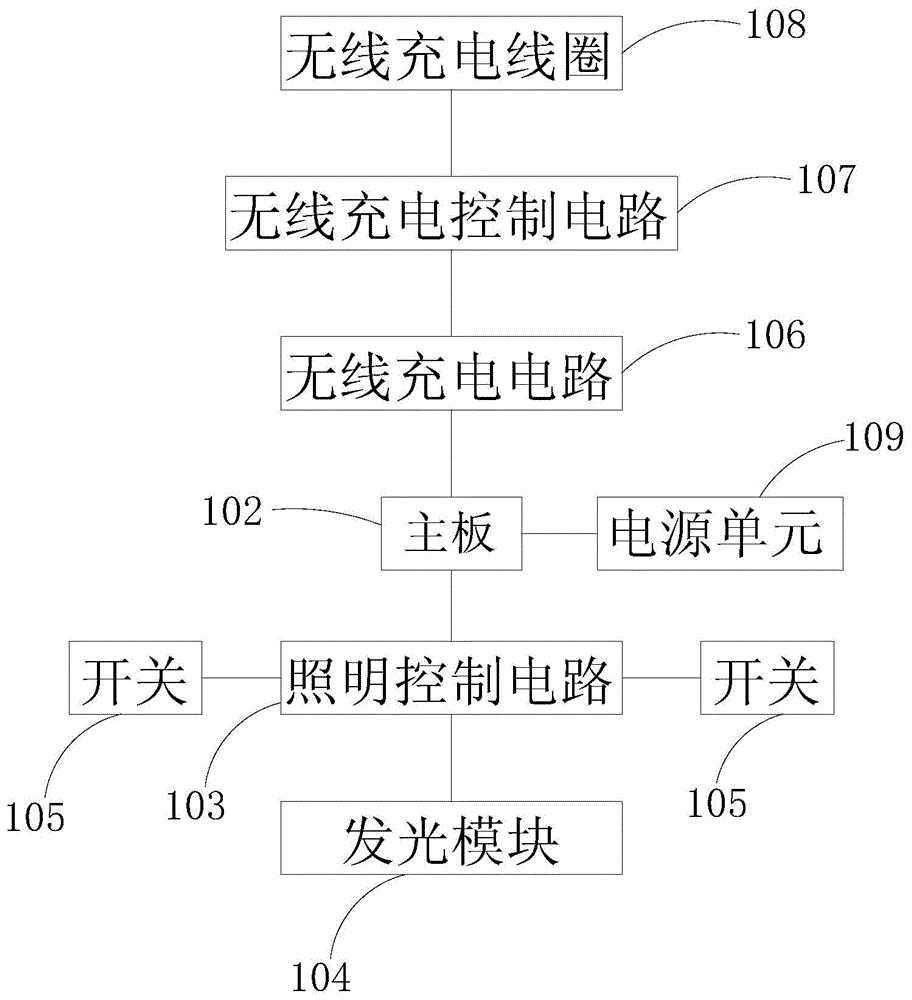 一种带无线充电功能的夜灯的制作方法