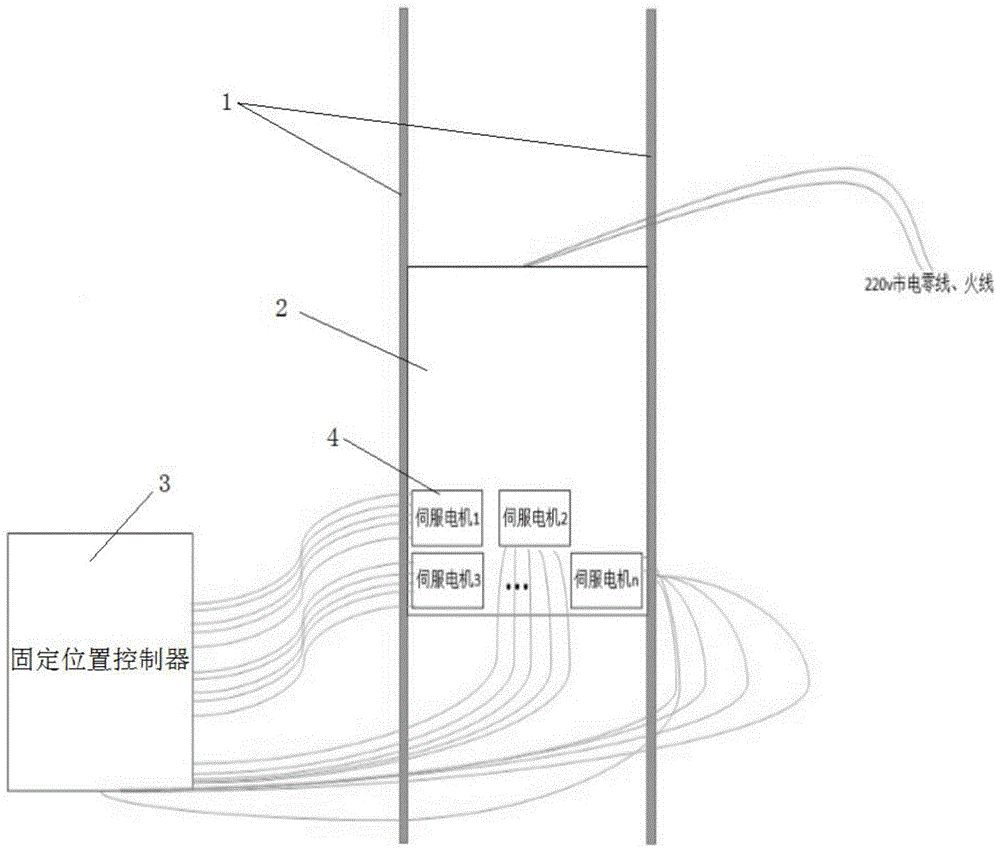 物流对象管理设备的制作方法