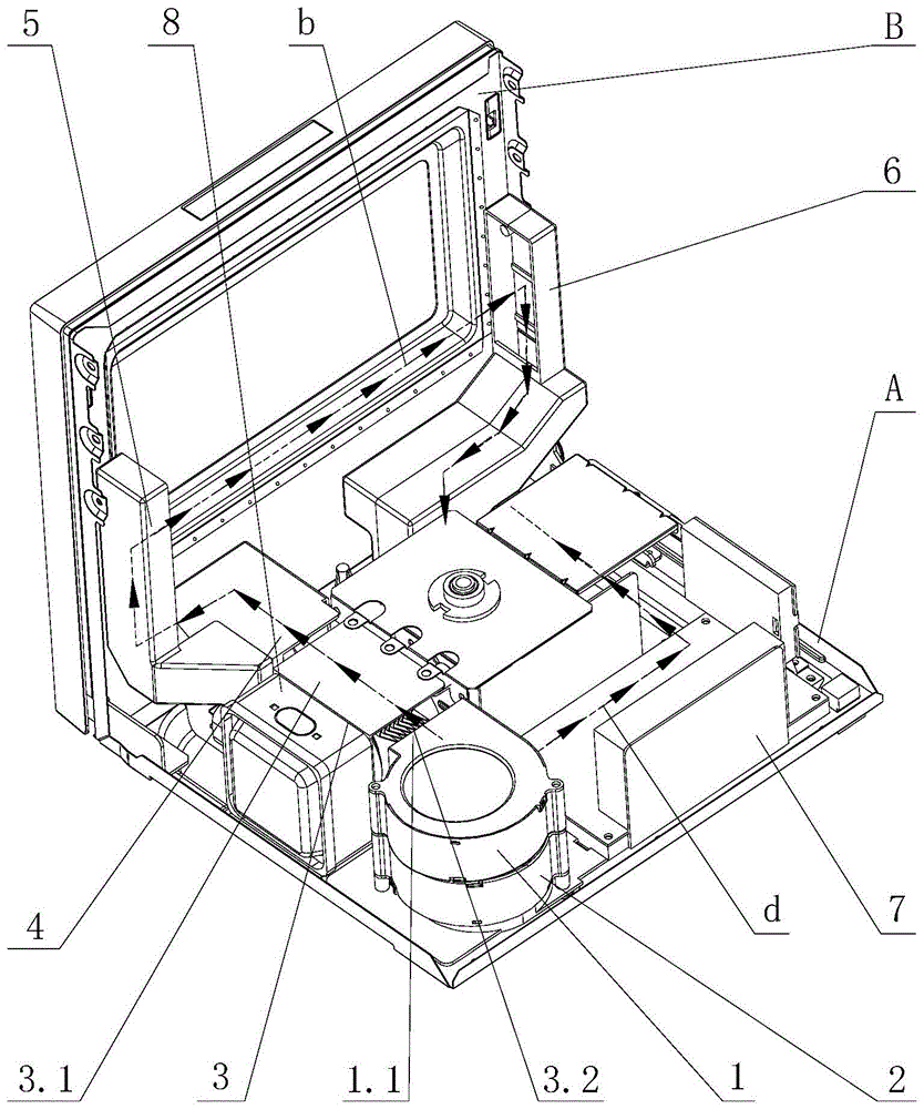 微波炉的风道结构的制作方法