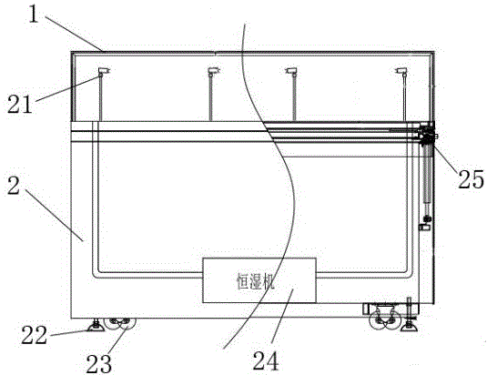 一种恒湿展柜的制作方法