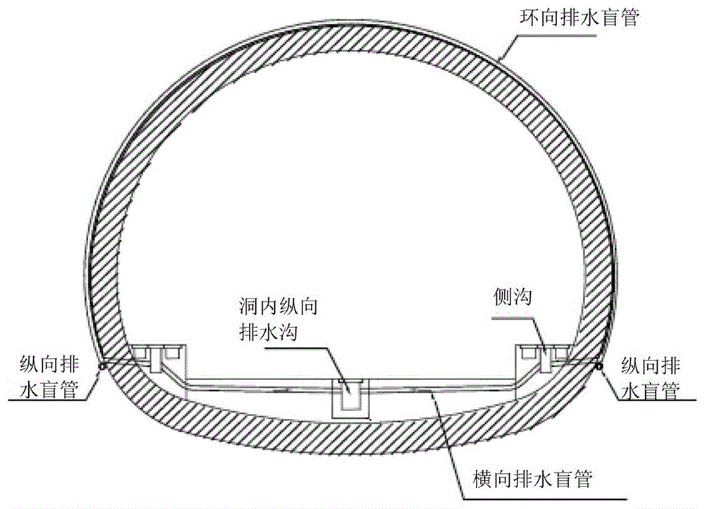 一种用于检查隧道排水管道的方法、装置和系统与流程