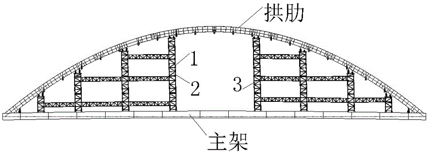 一种大跨度钢拱桥拱肋高空组装临时支架的制作方法