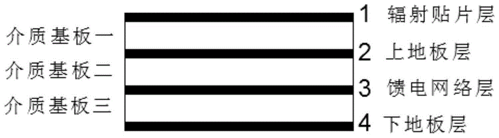 一种X和ka双波段共口面微带阵列天线的制作方法