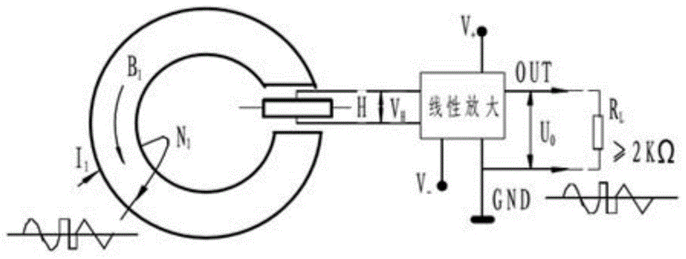 有偏置电压输出的直流电流传感器电路的制作方法