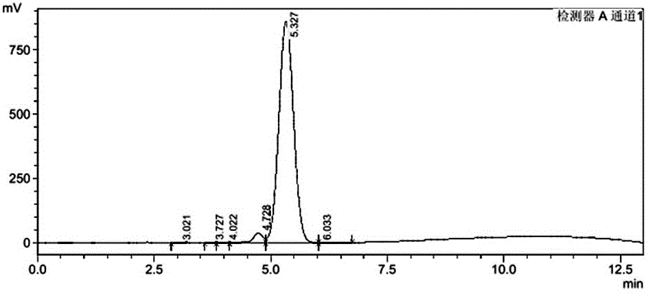 一种高纯度环孢菌素衍生物STG-175的制备方法与流程