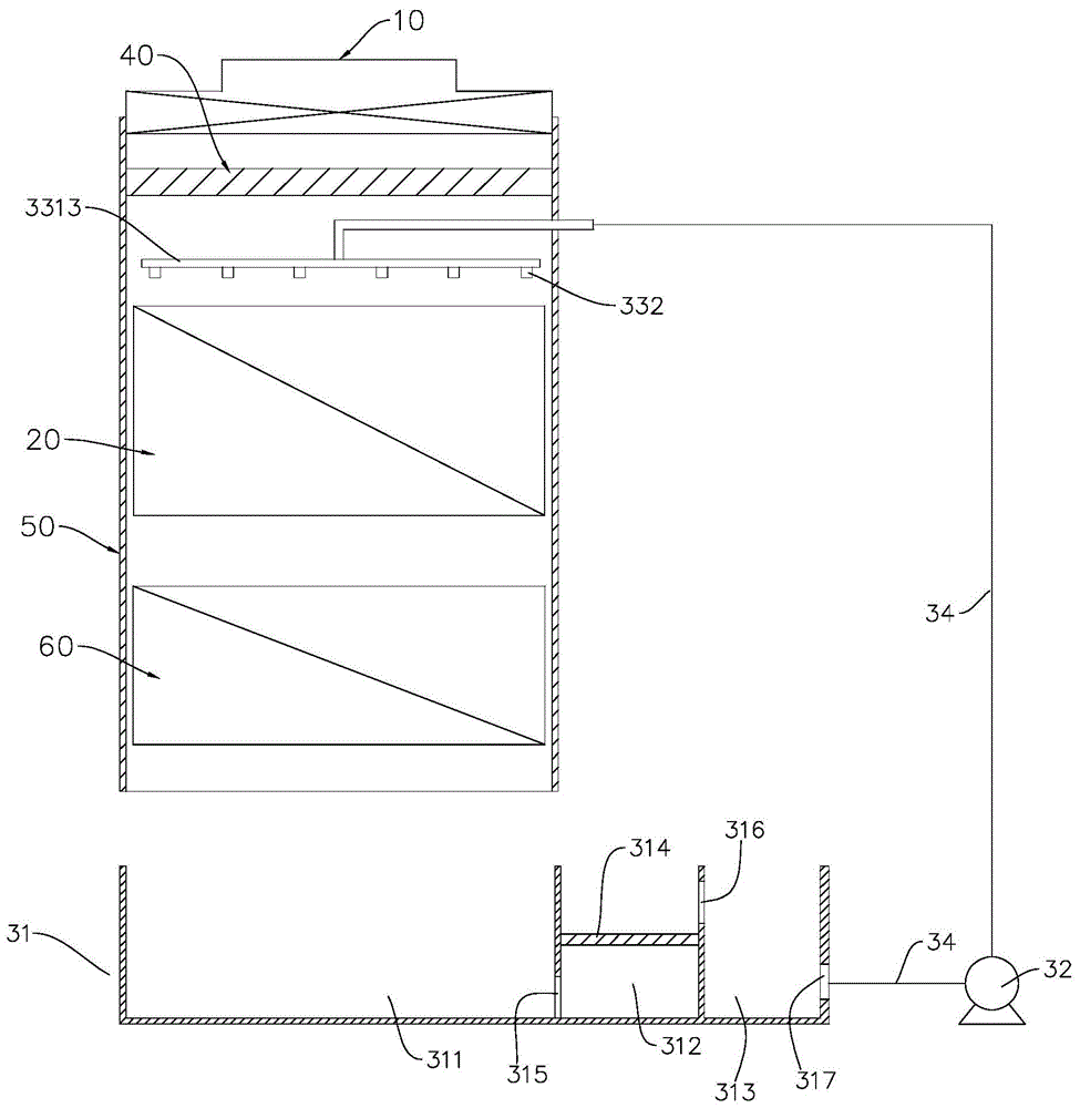 空调冷凝系统以及空调的制作方法