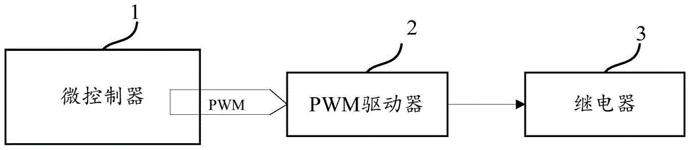 继电器驱动电路及继电器低功耗方法与流程