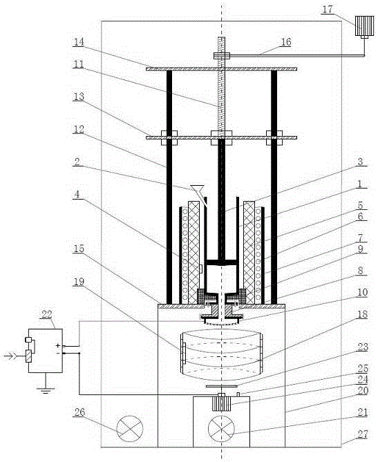 一种丝杆滑动柱塞式阶梯控温熔融静电纺丝设备的制作方法