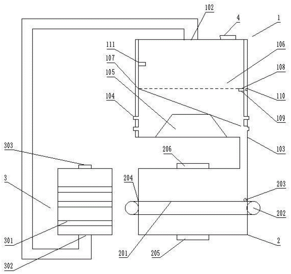 麦冬烘干装置的制作方法