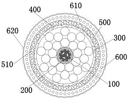 一种耐磨、使用寿命长的耐高温硅橡胶电缆的制作方法