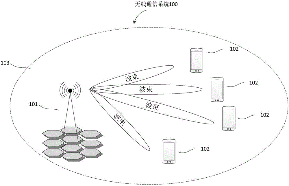 一种天线系统、馈电网络重构方法及装置与流程