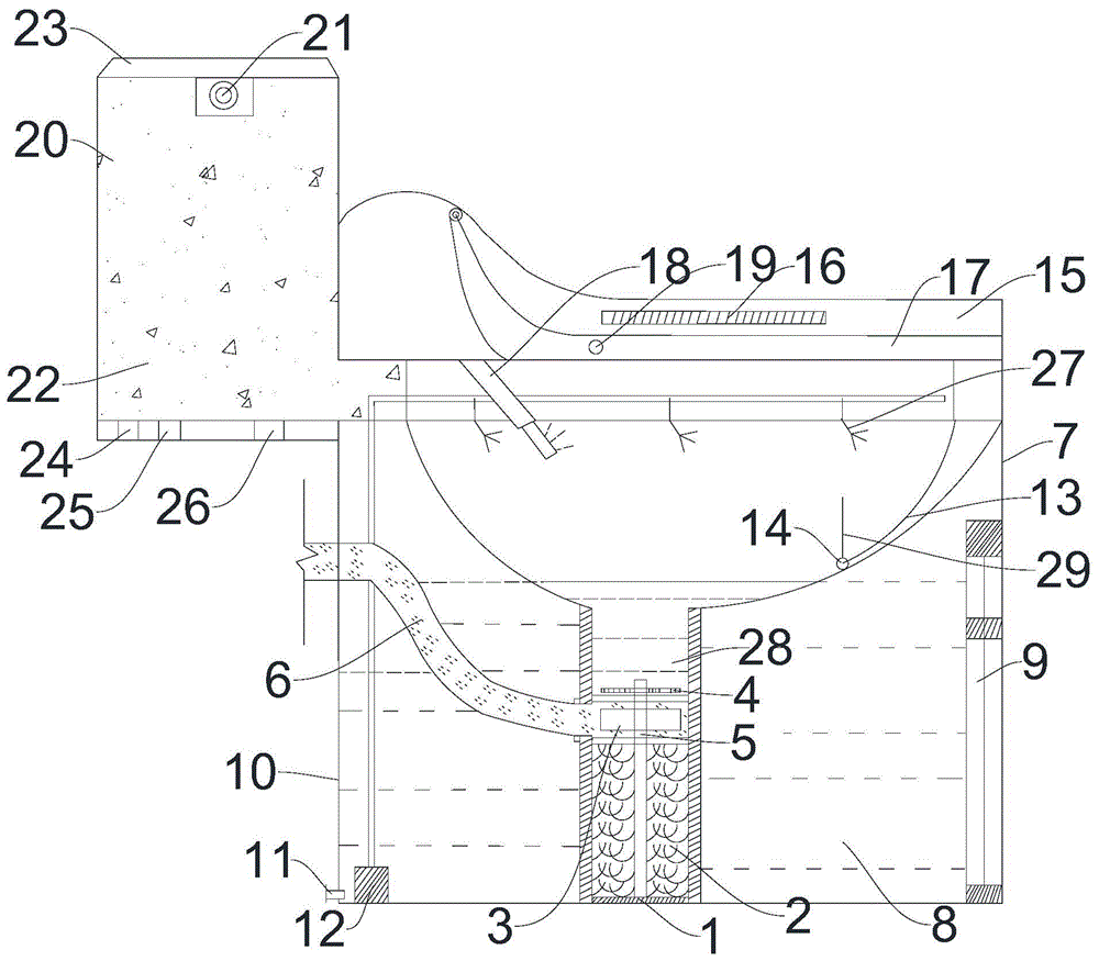 一种马桶的制作方法