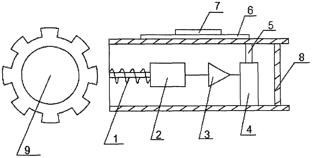 钴基非晶丝转速测量仪的制作方法