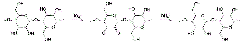 具有高纤维素纤维含量的熔融加工材料的制作方法