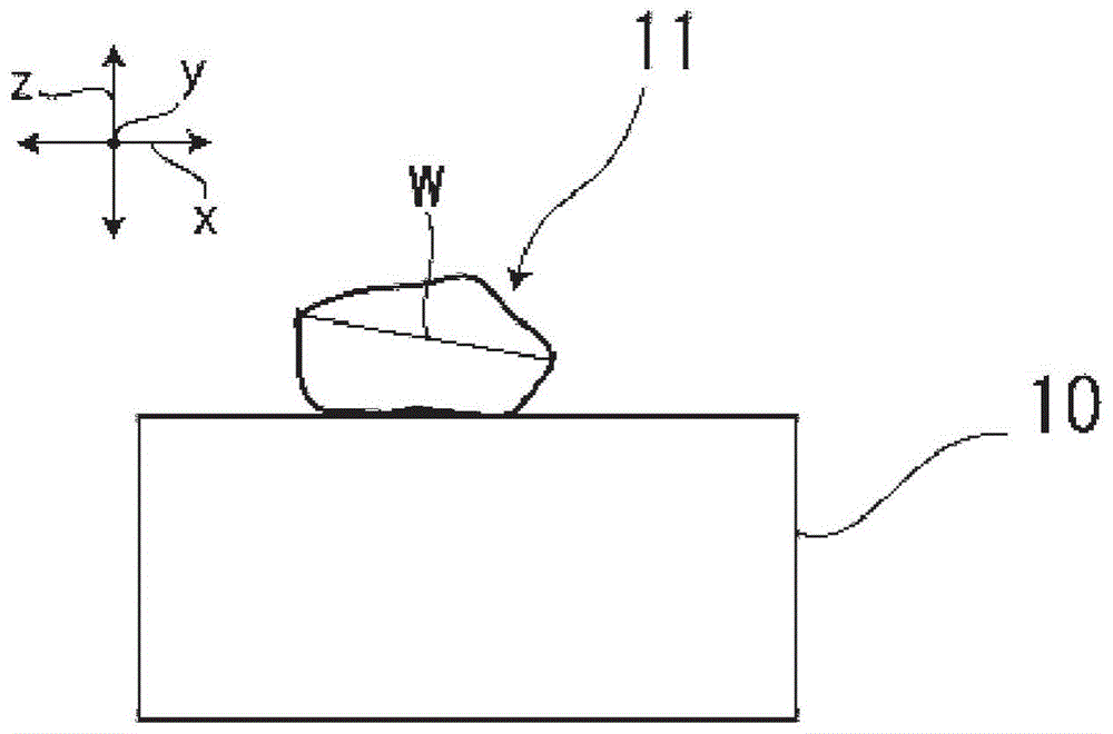 吸水性树脂以及吸收性物品的制作方法