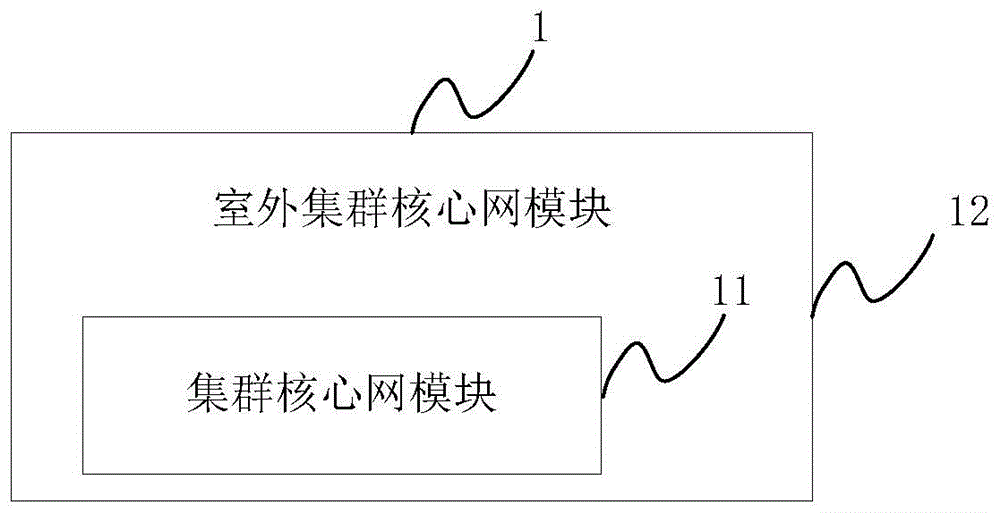 无线通信设备及系统、室外交流基带处理单元的制作方法