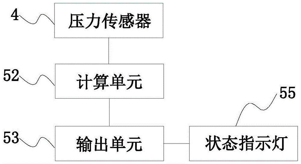 一种多功能油阀的制作方法