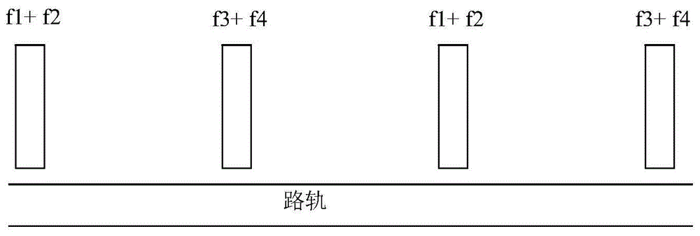 基于高速城轨的通信系统的制作方法