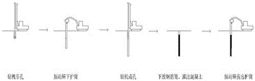 一种钻孔灌注桩施工方法与流程