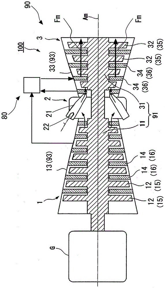 燃气轮机系统的制作方法