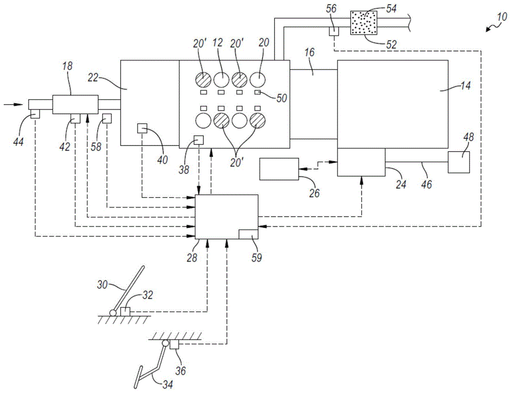 广义冷启动减排策略的制作方法