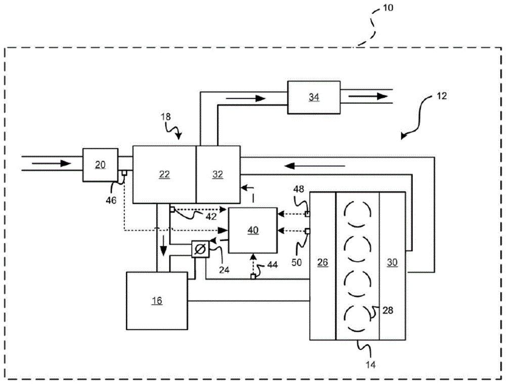 压缩机压力比的控制的制作方法