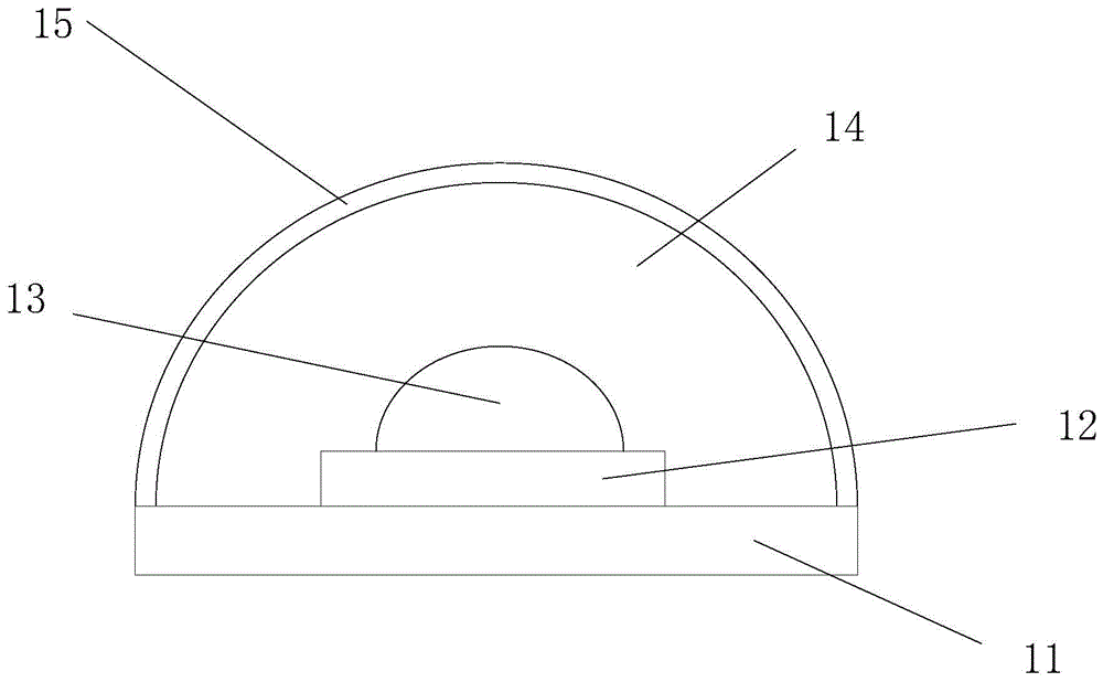 LED光源模块及灯具的制作方法