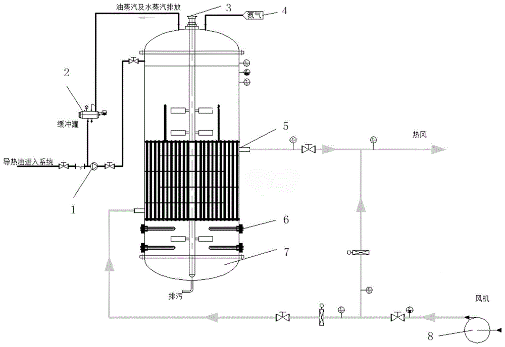 一种导热油炉耦合螺旋管式换热器集成蓄热供热系统的制作方法