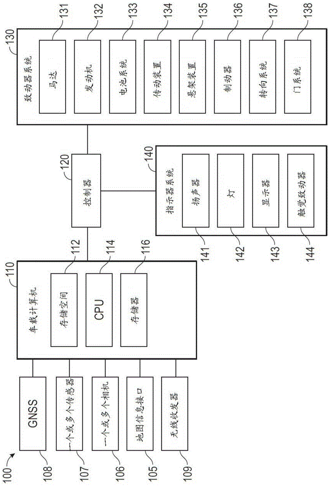 基于减速带的定位增强的制作方法